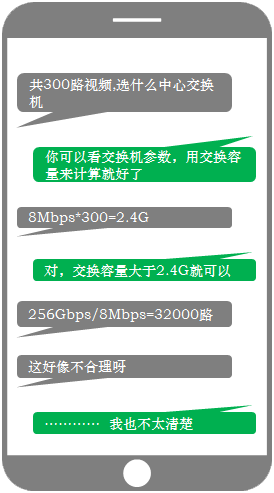 为什么视频会卡顿?远程摄像头监控让我们从交换机说起...