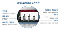 合肥实名制通道怎么对接住