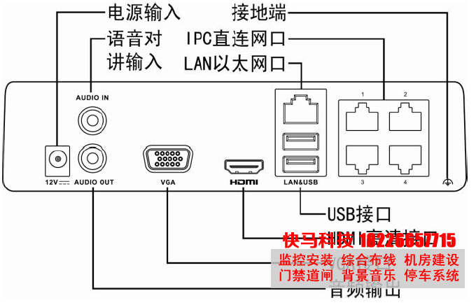 DS-7100N-SN/N