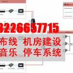 光纤在网络数字合肥监控公
