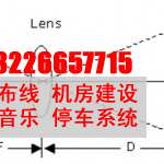 镜头焦距的选择，监控快马