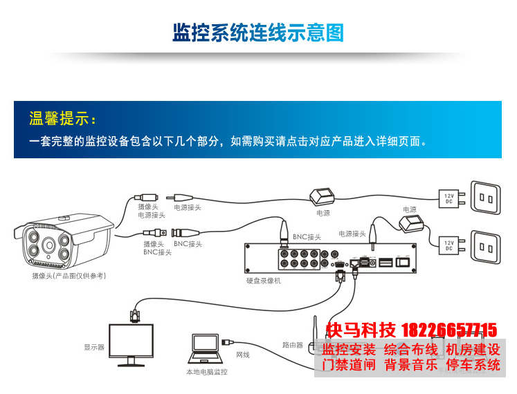 监控摄像头安装步骤图_如何