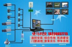 ‘合肥’安装监控内涝自动