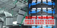 如何选择好的监控安装公司