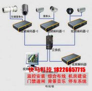 工厂视频监控系统合肥监控