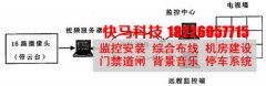 数字视频监控系统说明快马