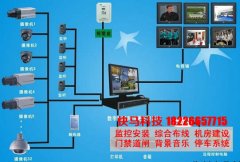 安装监控，什么是闭路监控