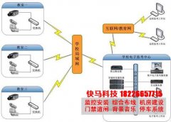高清网络监控工程让考场监