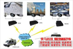 网络数字监控工程为智慧环
