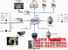 学校网络监控系统安装-快马