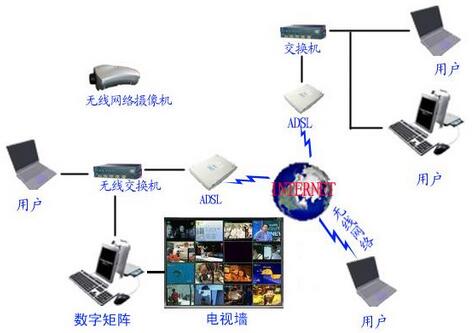 合肥弱电公司