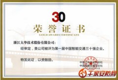 大华股份荣获“2012中国智能