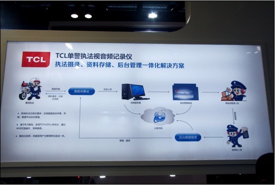 TCL执法记录仪亮相合肥警用装备展