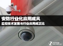行业化应用带动安防技术不