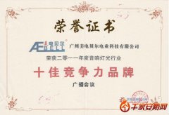 安徽快马三度蝉联慧聪网“