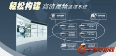 高清演绎监控时代主流快马