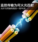 监控传输：当光纤遇到同轴