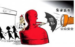 视频图像管理法规出台 监控