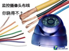 细节决定质量——浅谈监控