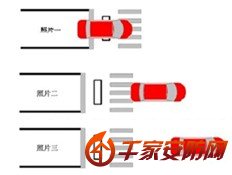 智能交通专家：卡口高清网