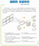 紫光清投创新产品华丽亮相