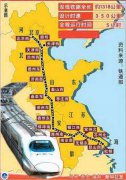 京沪高铁沿线有环境隐患