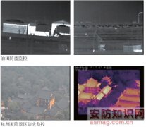 红外热成像技术在安防中的