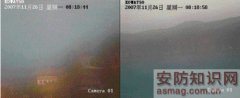 电动变焦镜头核心技术的发