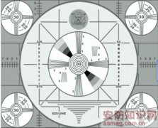 十三条教您选购合适的网络