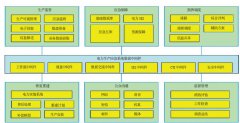 电力视频监控系统组成快马