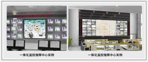 长虹一体化监控中心介绍快马科技