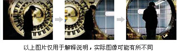松下监控摄像头