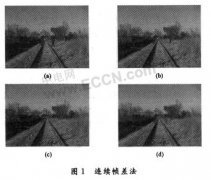 基于图像处理的铁路沿线视