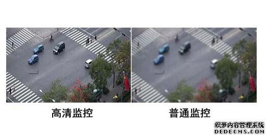 什么是影响监控摄摄像头监控多少钱像机画面清晰的因素