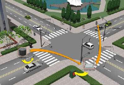 道路视频监控安装维护要点