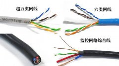 安防监控网线在传输过程中